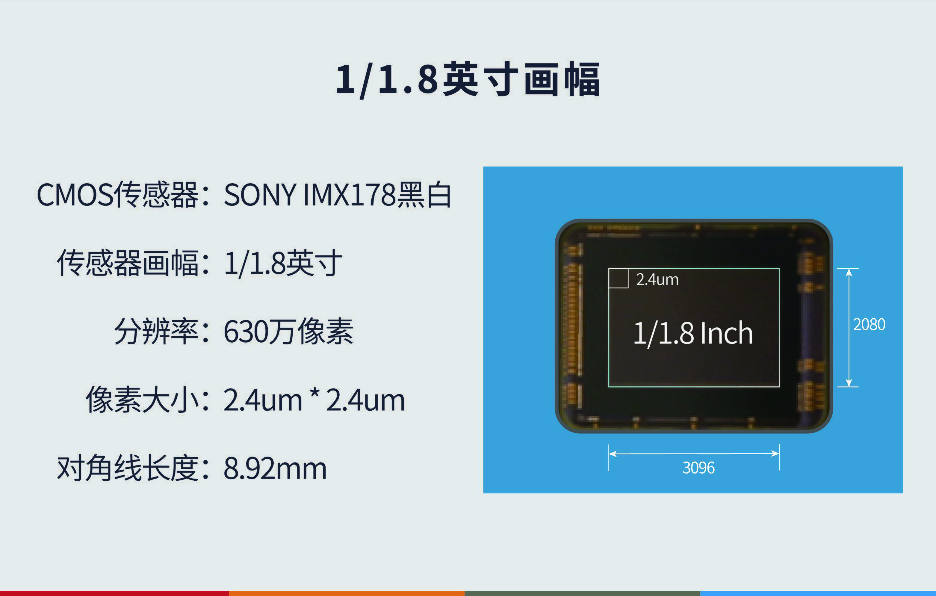 G3M178M