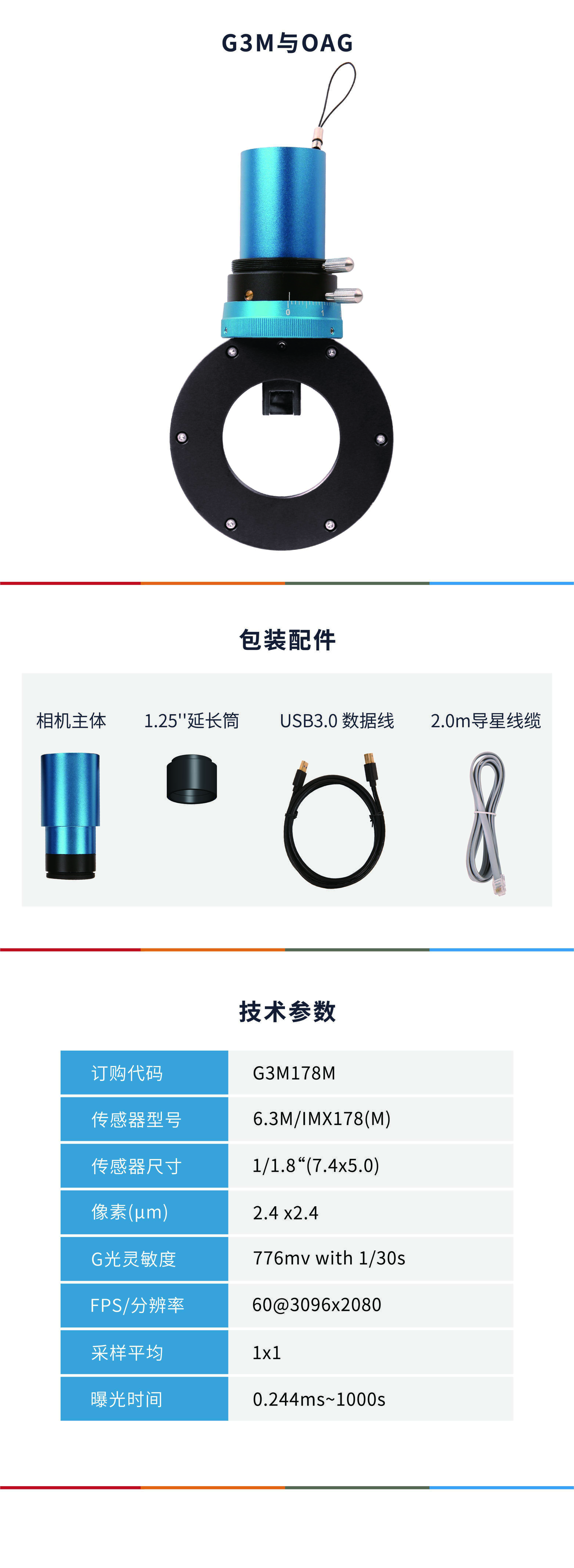 G3M178M