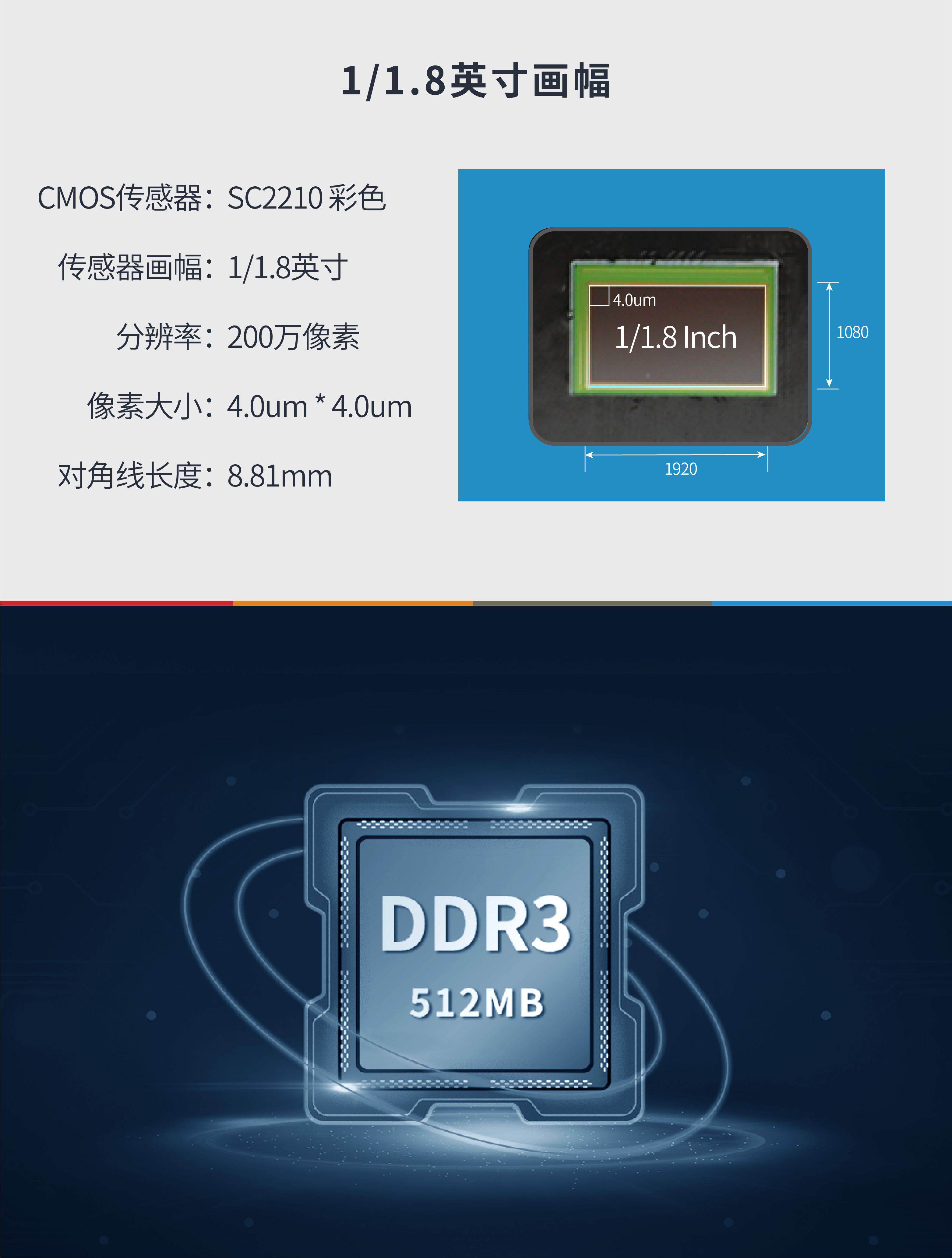 G3M2210C