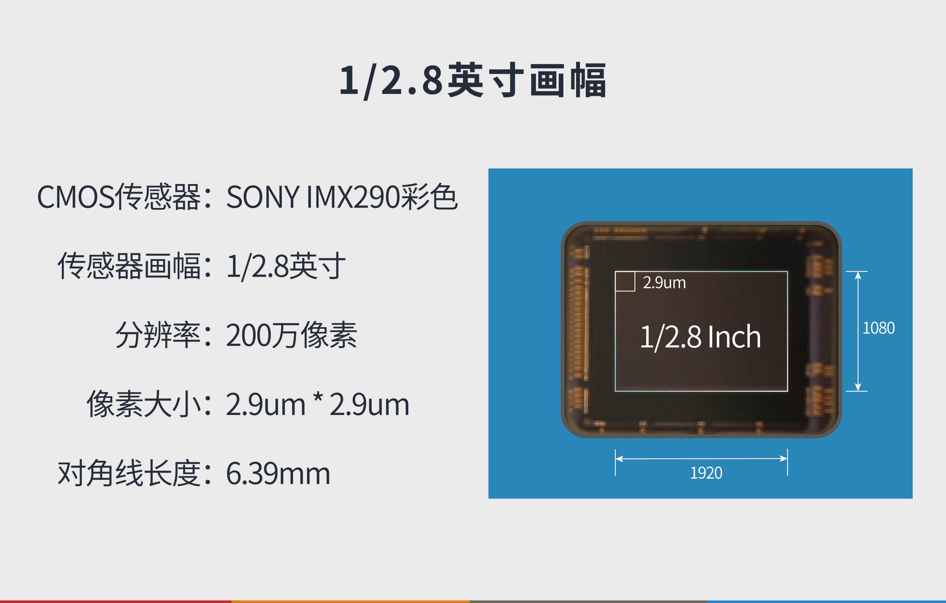 G3M290C