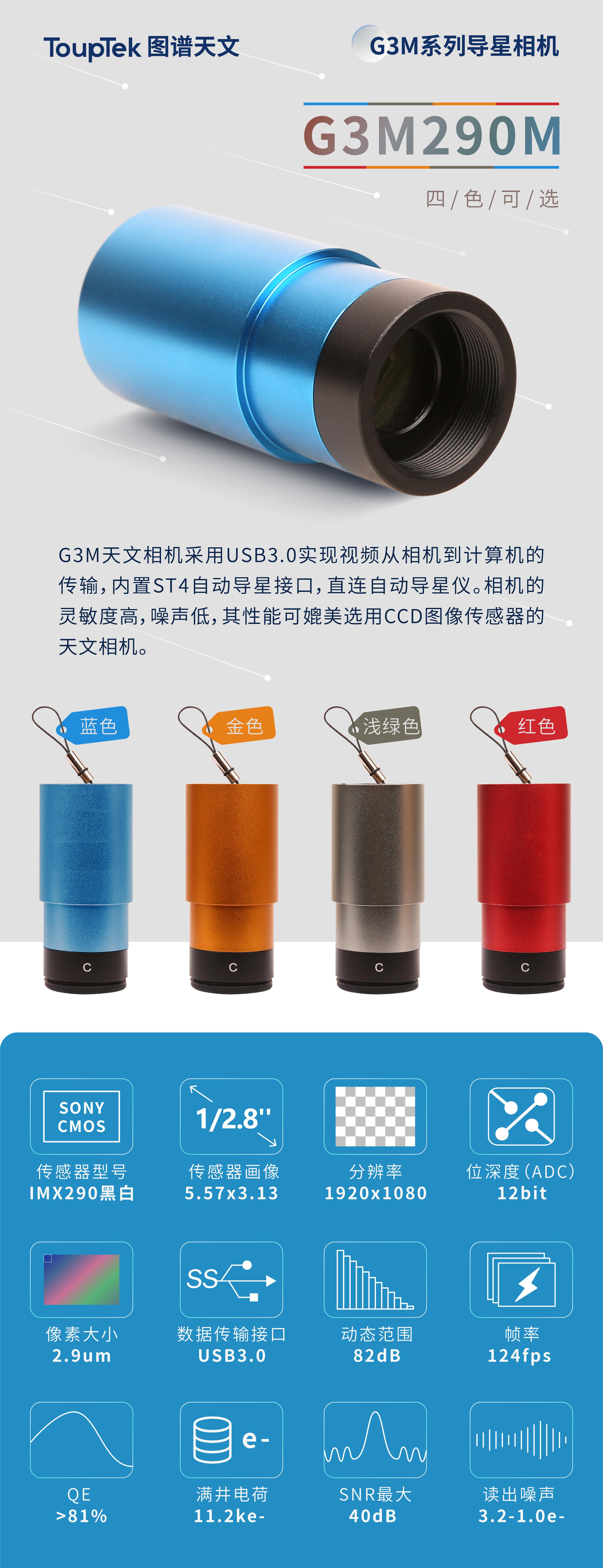 G3M290M