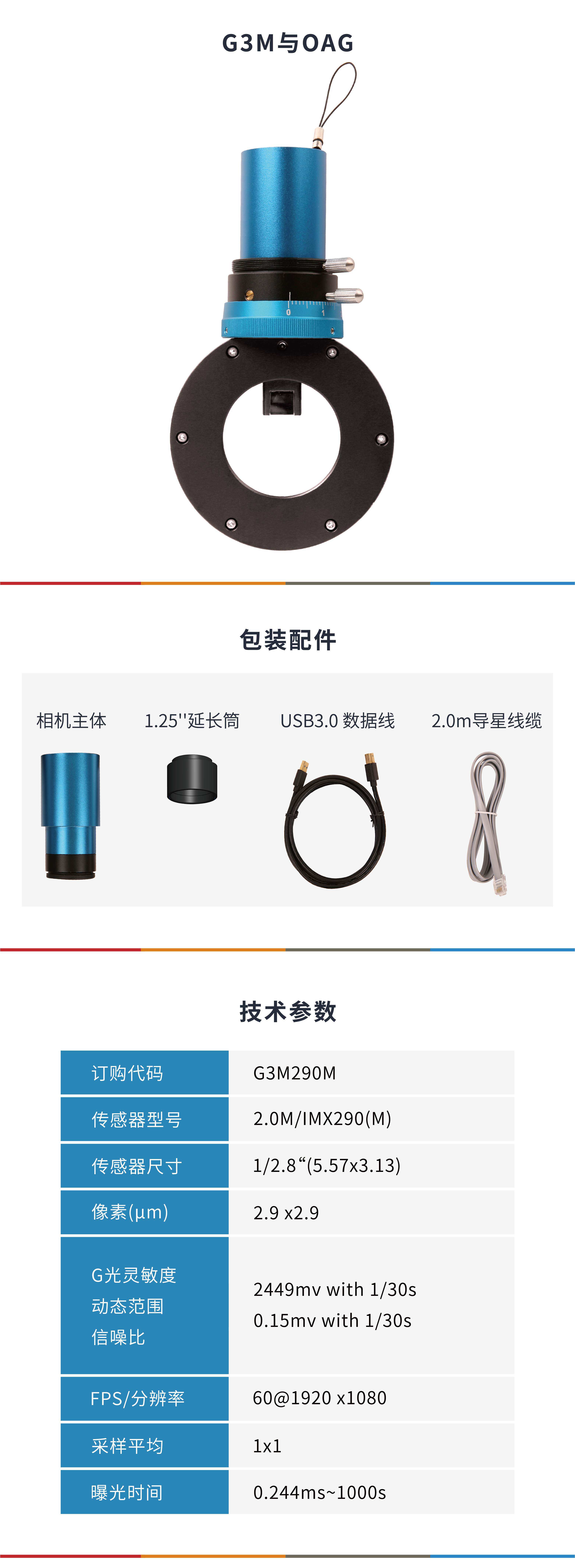 G3M290M
