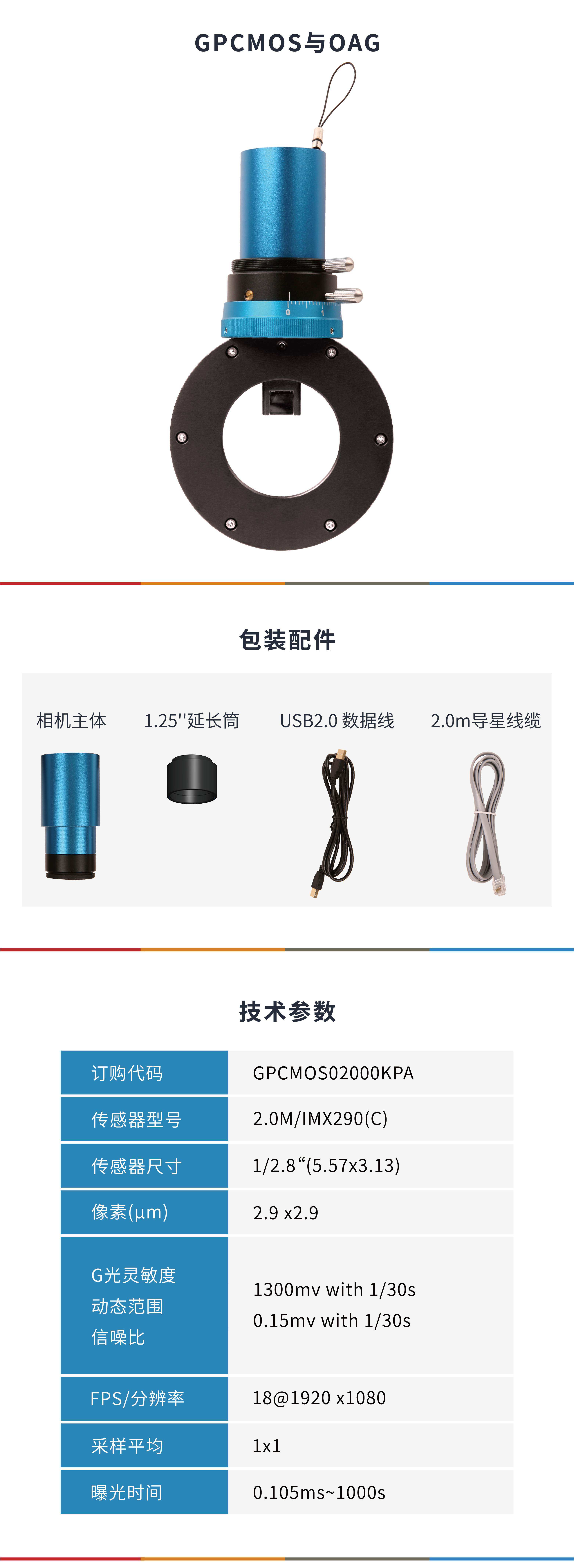 GPCMOS02000KPA